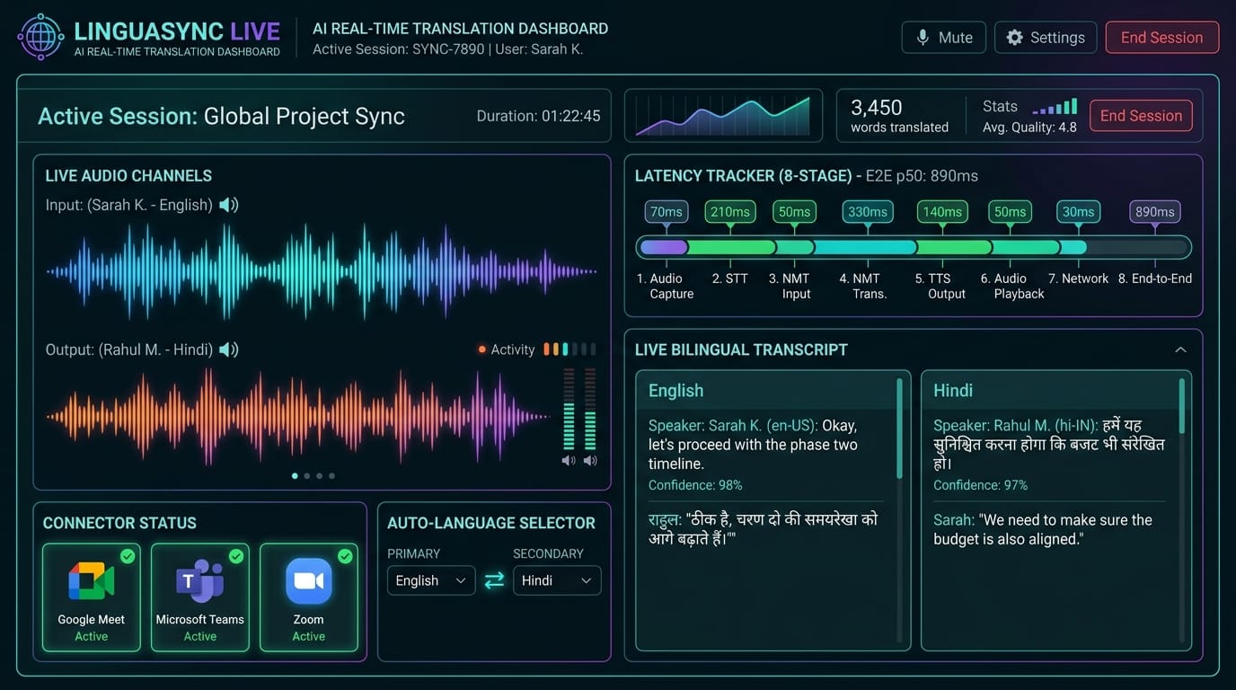 AI Real-Time Translation